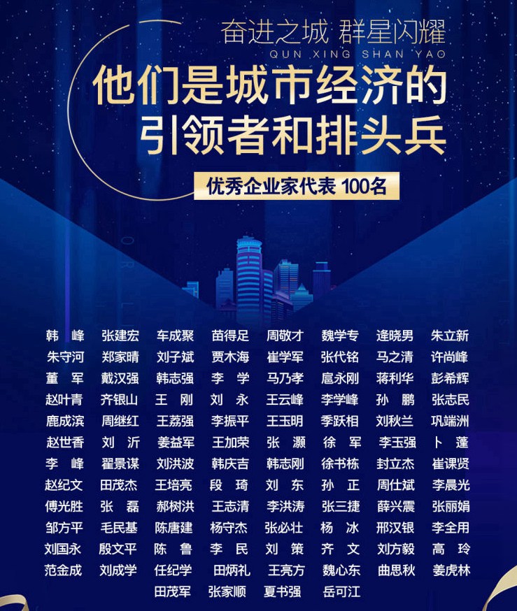 鳳凰涅槃，榮耀淄博